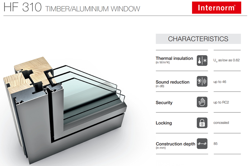 The Double Function of Passive House Windows The Double Function of Passive House Windows